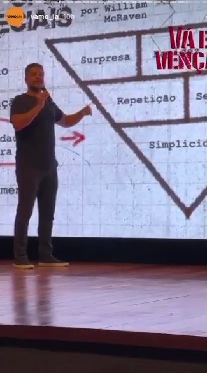exemplo-palestra-motivacional-empresas-rodrigo-pimentel