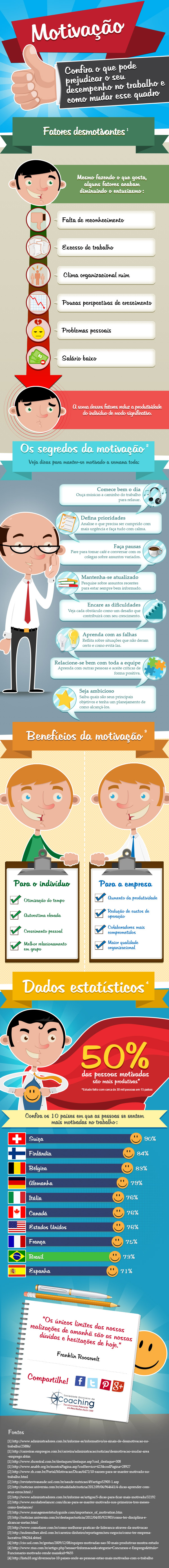 Infografico Beneficios Motivacao Trabalho Sbcoaching